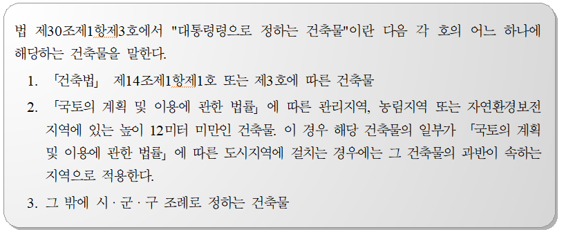 해체신고 대상