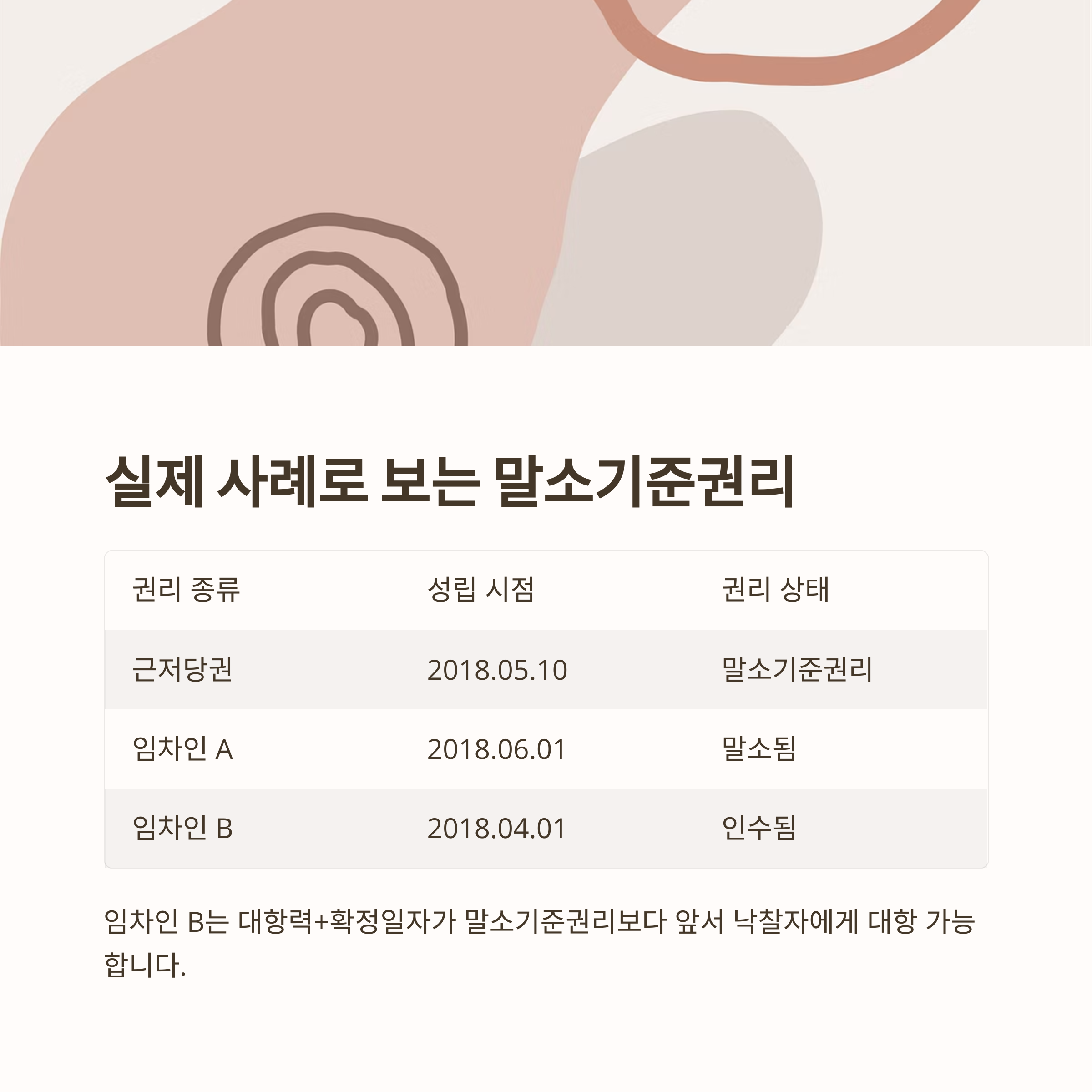 실제사례로보는 말소기준권리