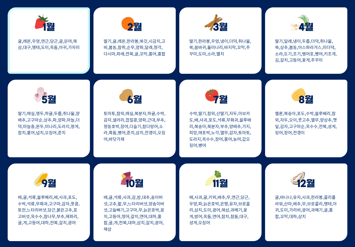 시기별 고향사랑 담례품