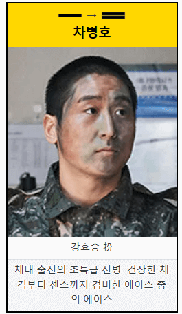 신병2무료다시보기-신병2등장인물-몇부작