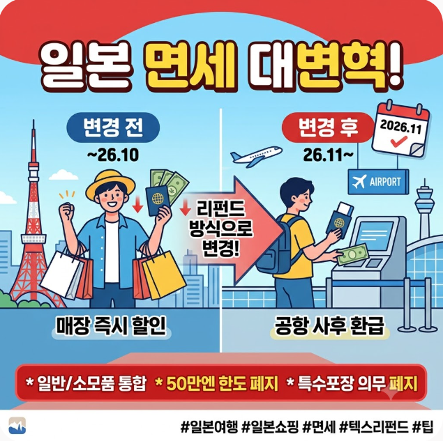 일본 면세제도 리펀드 방식 변경