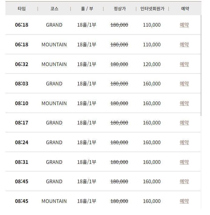 주중그린피