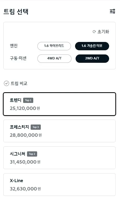 기아-셀토스-제원-연비-가격-모의견적