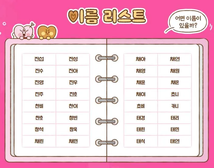 칸쵸 칸초 이름찾기 이벤트 이름리스트&amp;#44; 경품&amp;#44; 참여방법&amp;#44; 참여 홈페이지