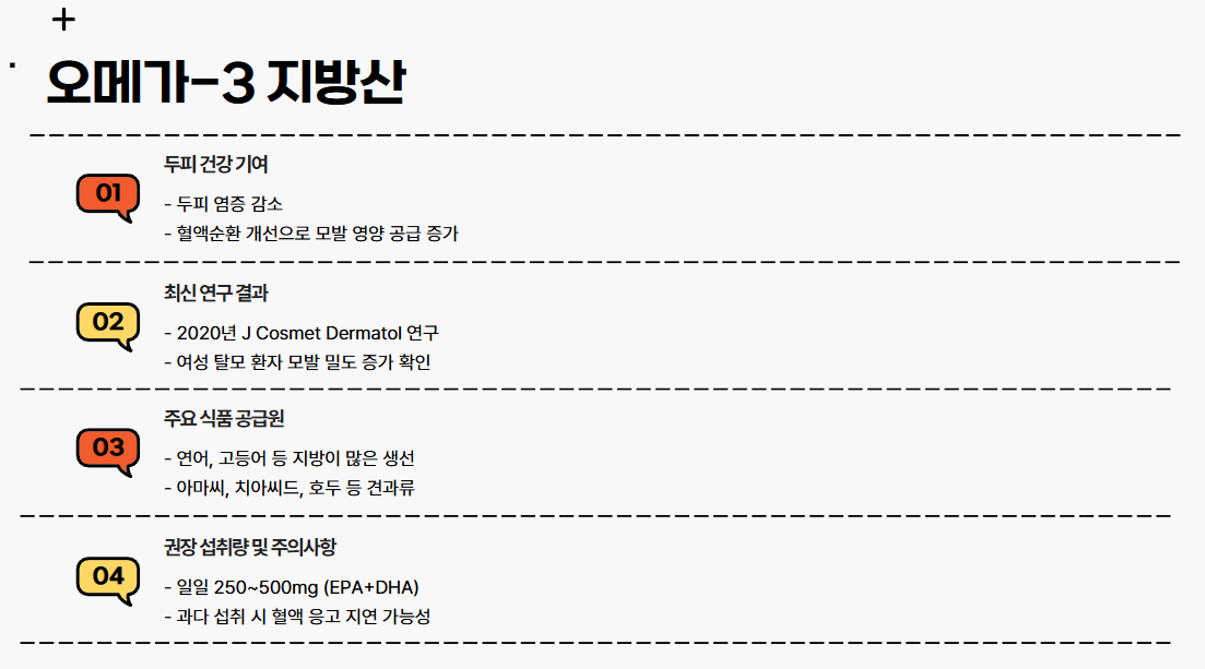 오메가-3 지방산