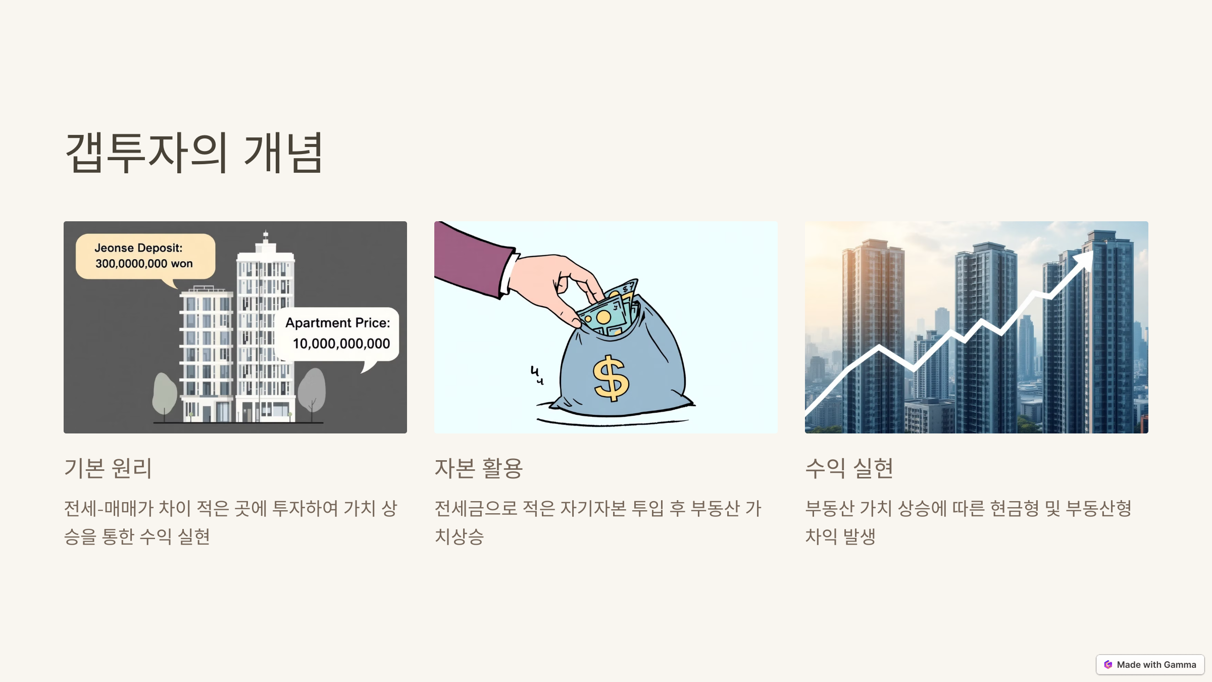 갭투자의 개념 관련 사진