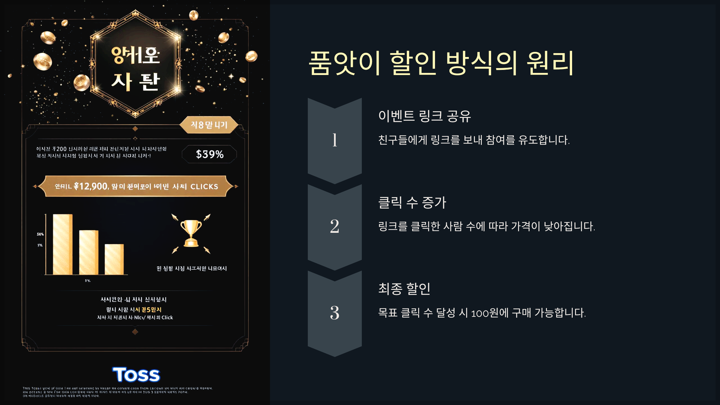 품앗이 할인 방식의 원리