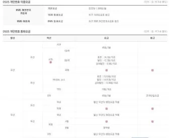 내전화 외전화 차이와 발 보행 유형별 신발 선택법 정리_2