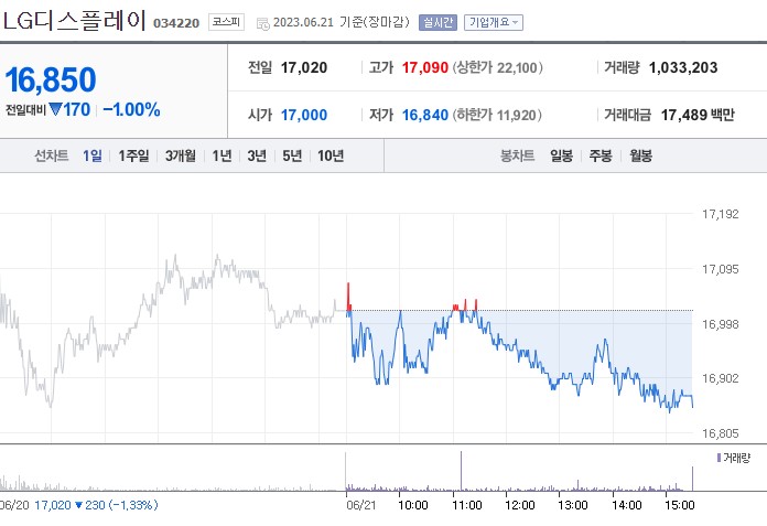 애플 비전프로 관련주
