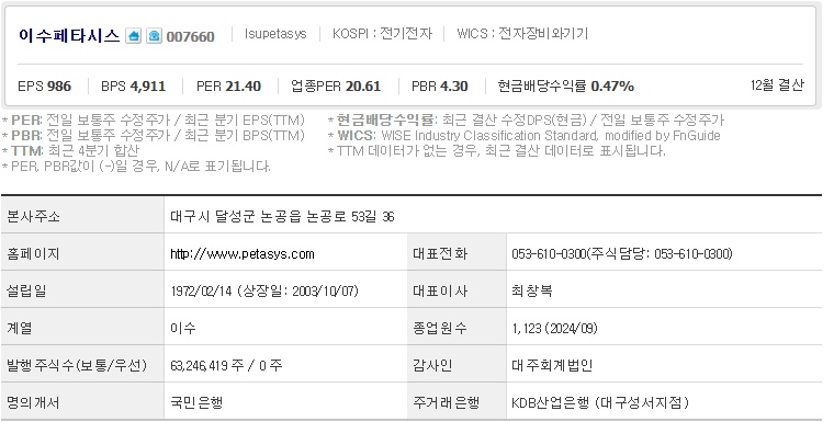 이수페타시스 주가 기업개요 (1203)