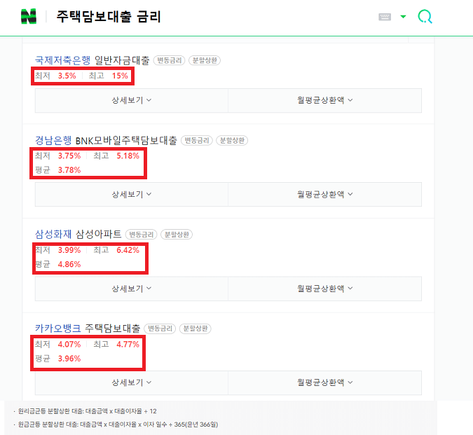 케이뱅크 아파트담보대출