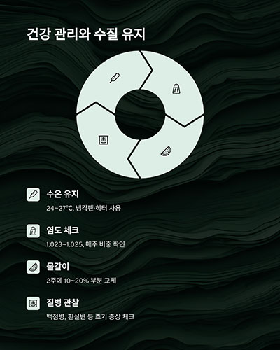 건강 관리와 수질 유지