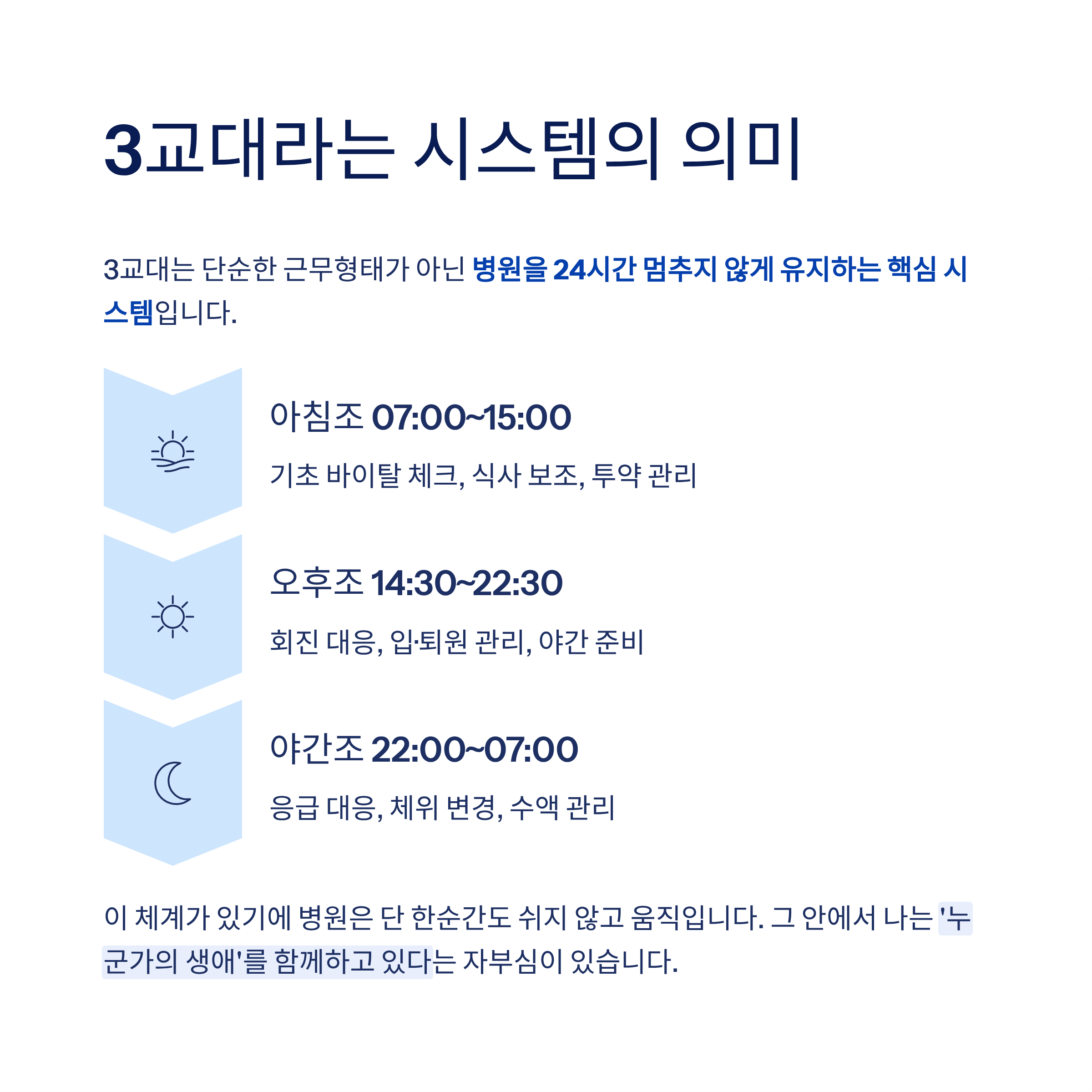 요양병원 간호조무사의 3교대 일상: 하루의 끝과 시작이 겹치는 삶