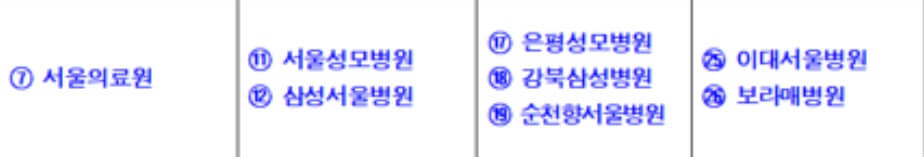 서울-야간진료-병원,-공휴일-일요일-진료-소아과-응급실