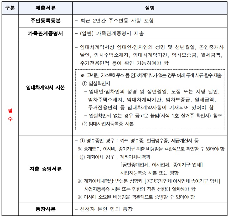 제출서류-필수