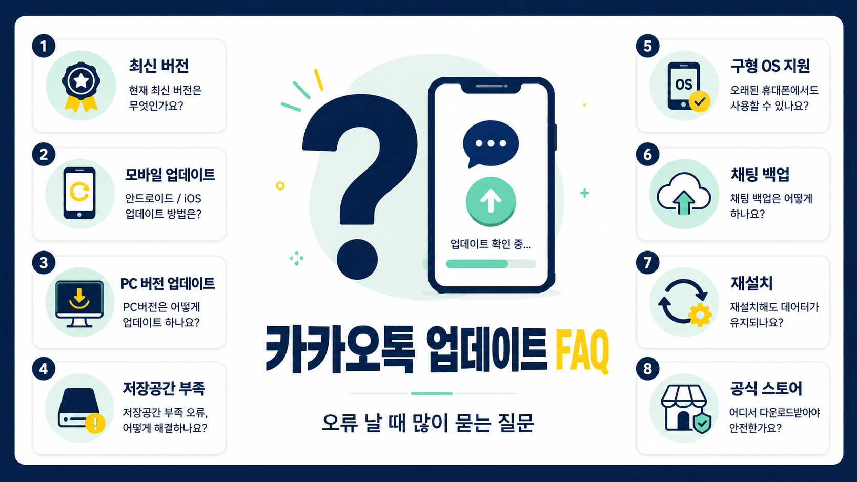 Q5. 저장공간 부족이면 업데이트가 안 되나요?