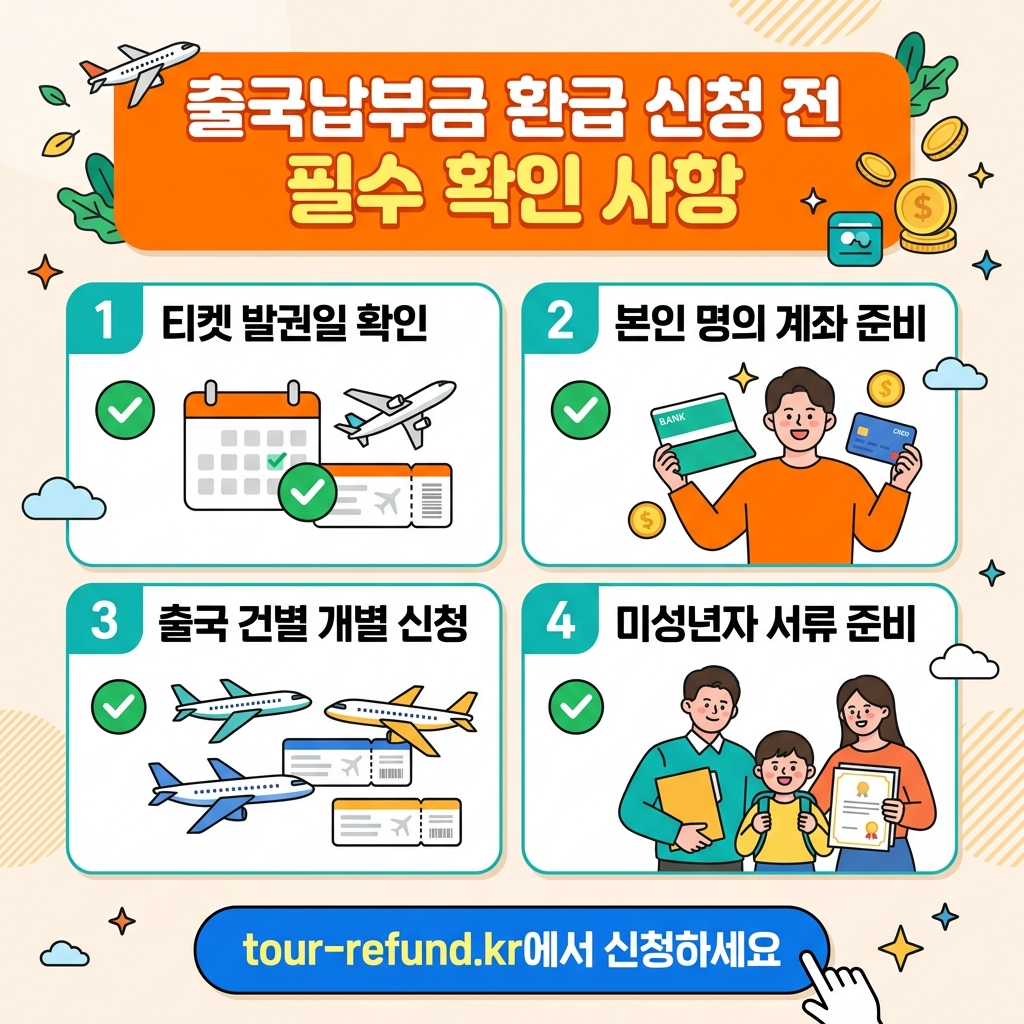 출국납부금 환급 신청 주의사항 카드뉴스