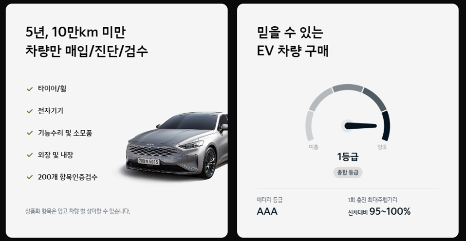 기아 인증중고차 소개, 기아 인증중고차 사이트 특징, 기아 인증중고차 구매 혜택