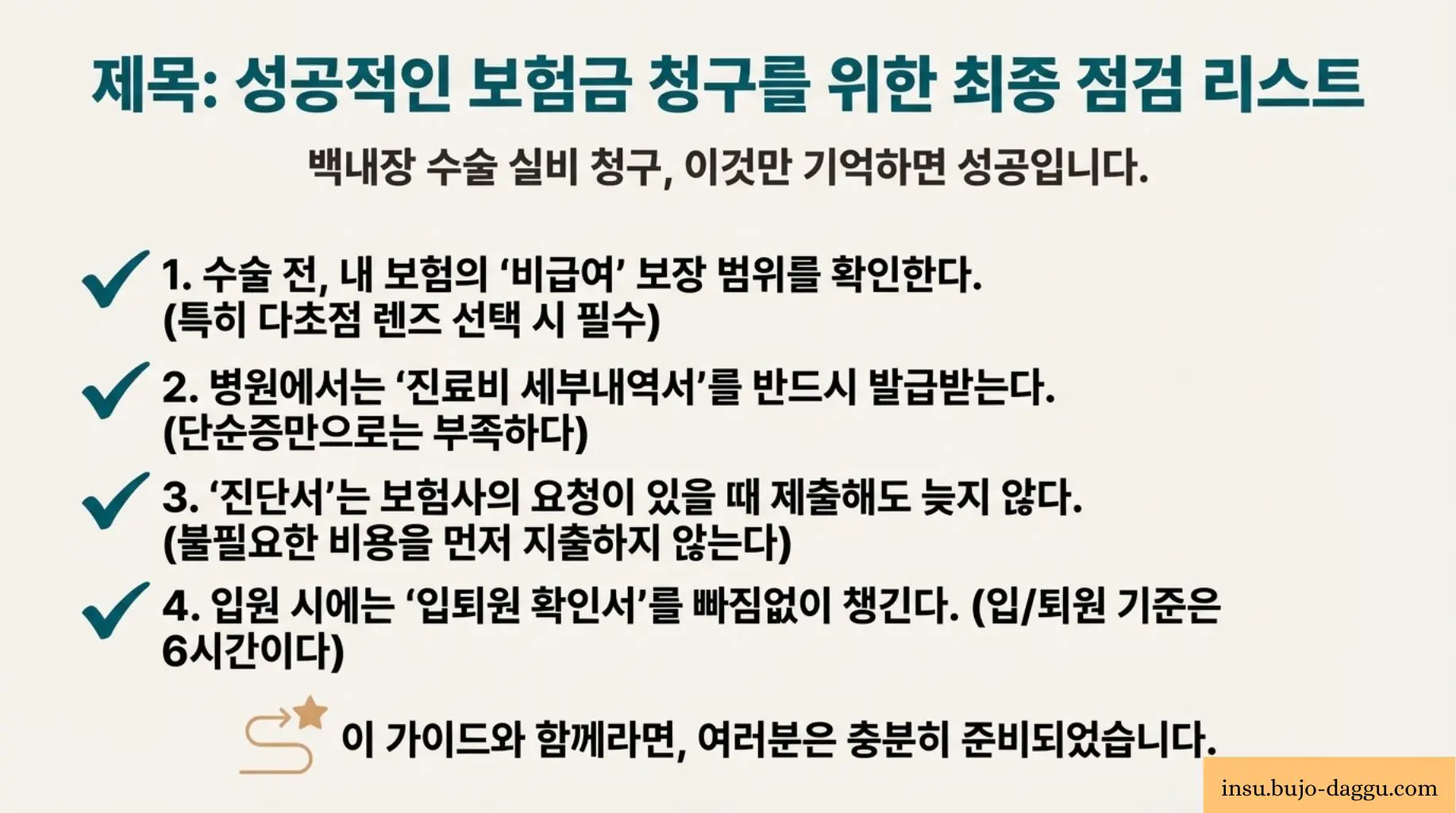 백내장 수술 실비 청구 서류 총정리｜진단서&middot;약제비&middot;다초점 렌즈까지 한 번에