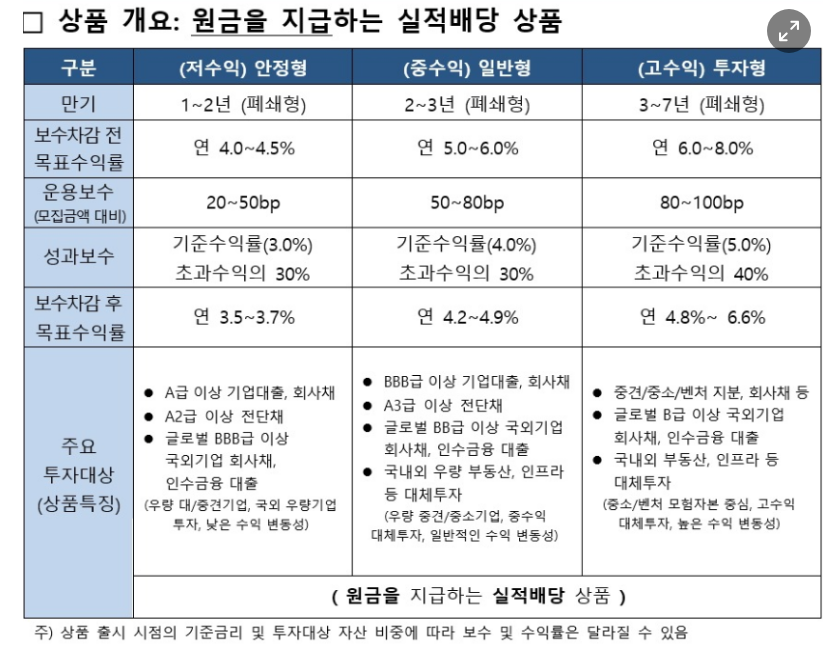 ima계좌-사진3