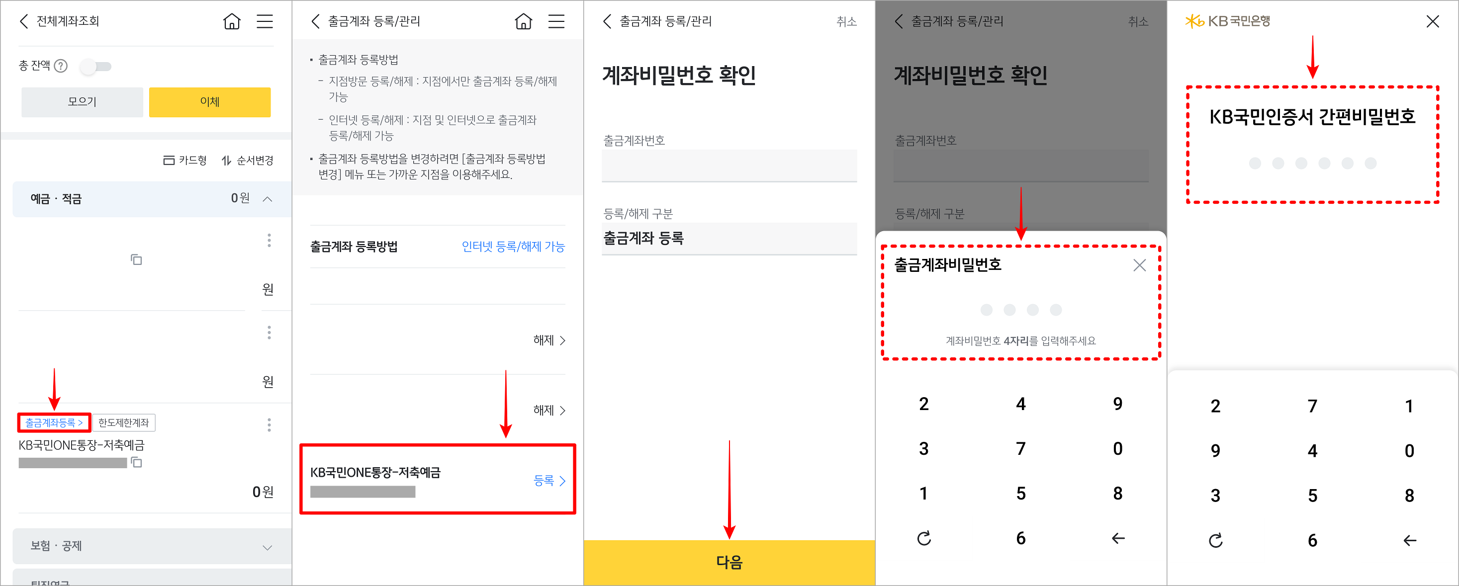 국민은행의 출금계좌 등록을 진행하는 절차에 대해 설명한 이미지