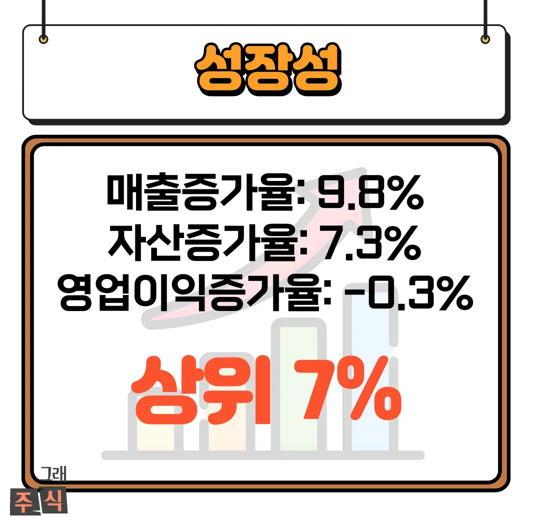 네이버 주가 전망 