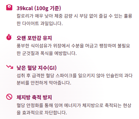 자두 효능