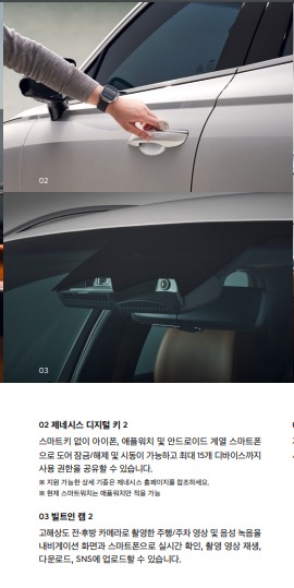 2024년 제네시스 GV 70 가격