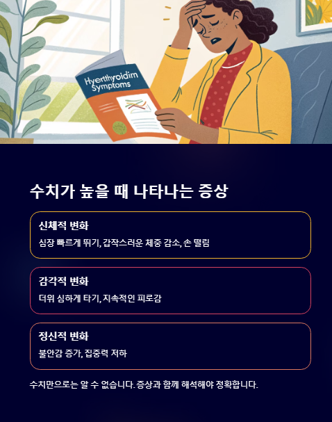 수치가 높을 때 나타나는 증상