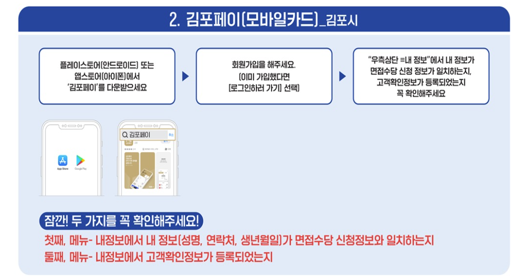 2025 경기도 청년 면접수당 신청방법
