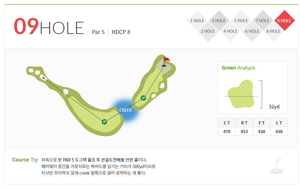 중원 골프클럽 신라코스 09