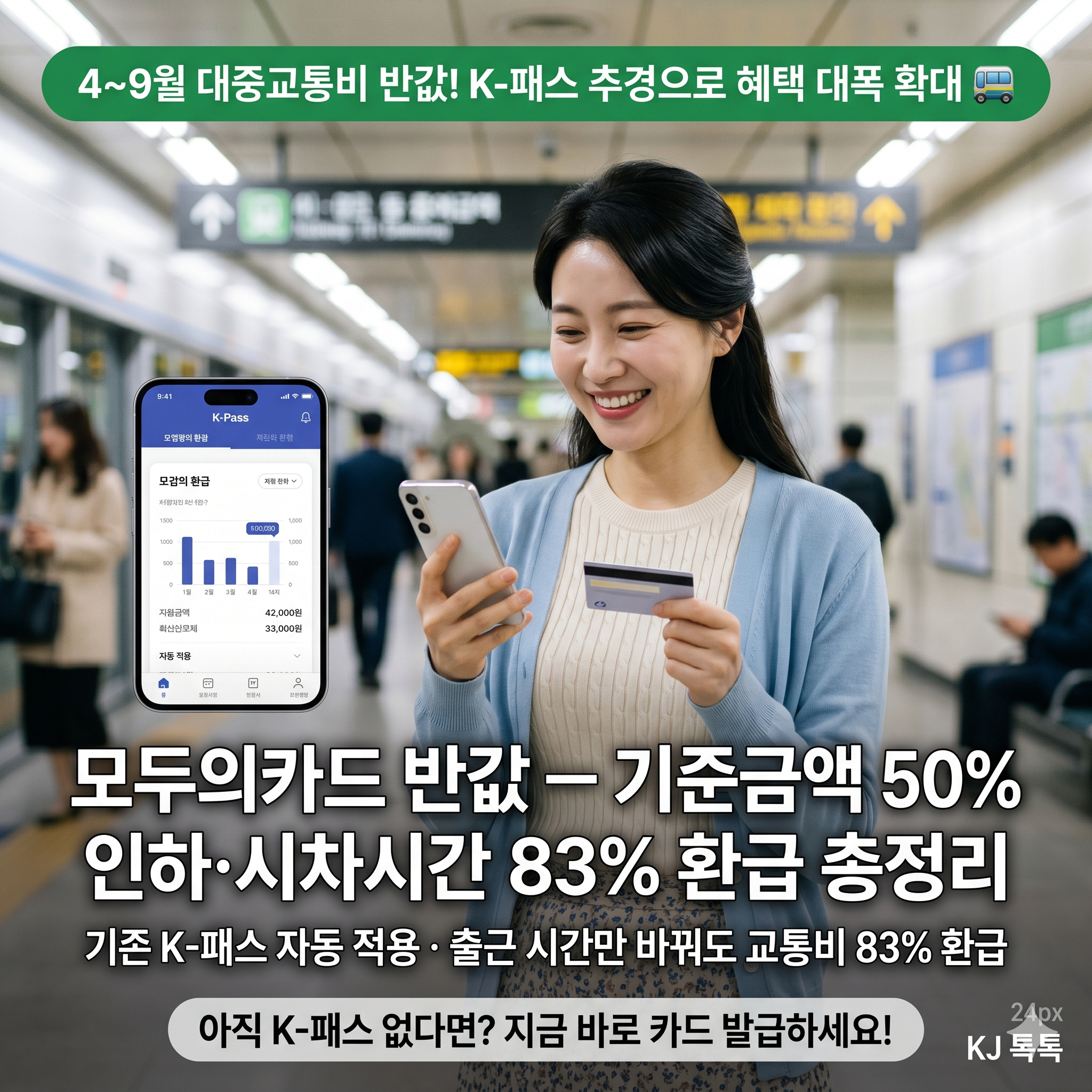 2026 모두의카드(K-패스) 반값 &mdash; 기준금액 50% 인하! 출퇴근 시간 조금만 바꿔도 83% 환급!