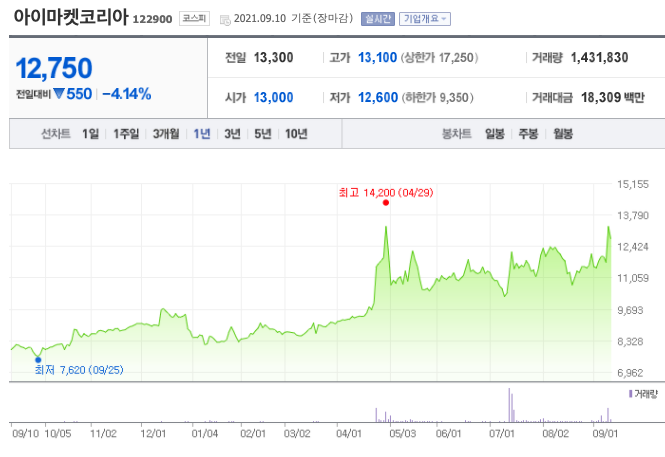 주식-종목-추천-10종목 주식-종목-추천-10종목