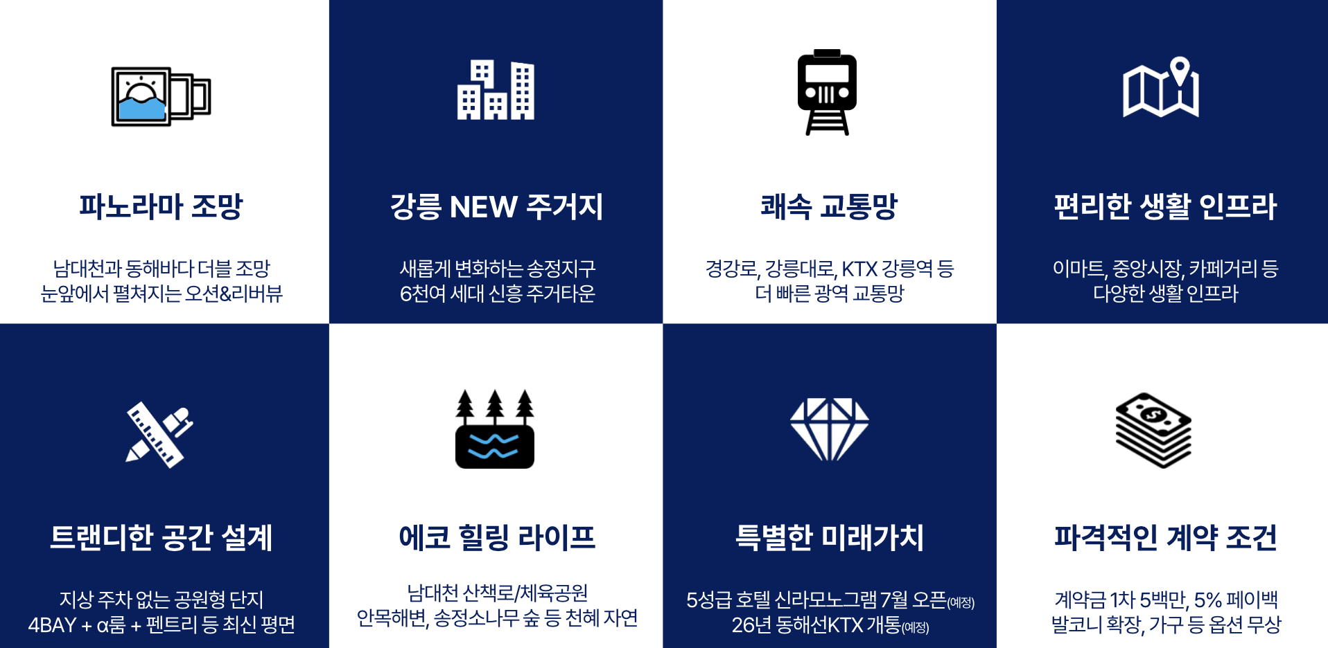 강릉 모아미래도아파트