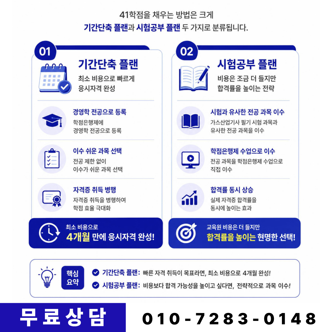 가스산업기사 필기 실기 시험공부 준비