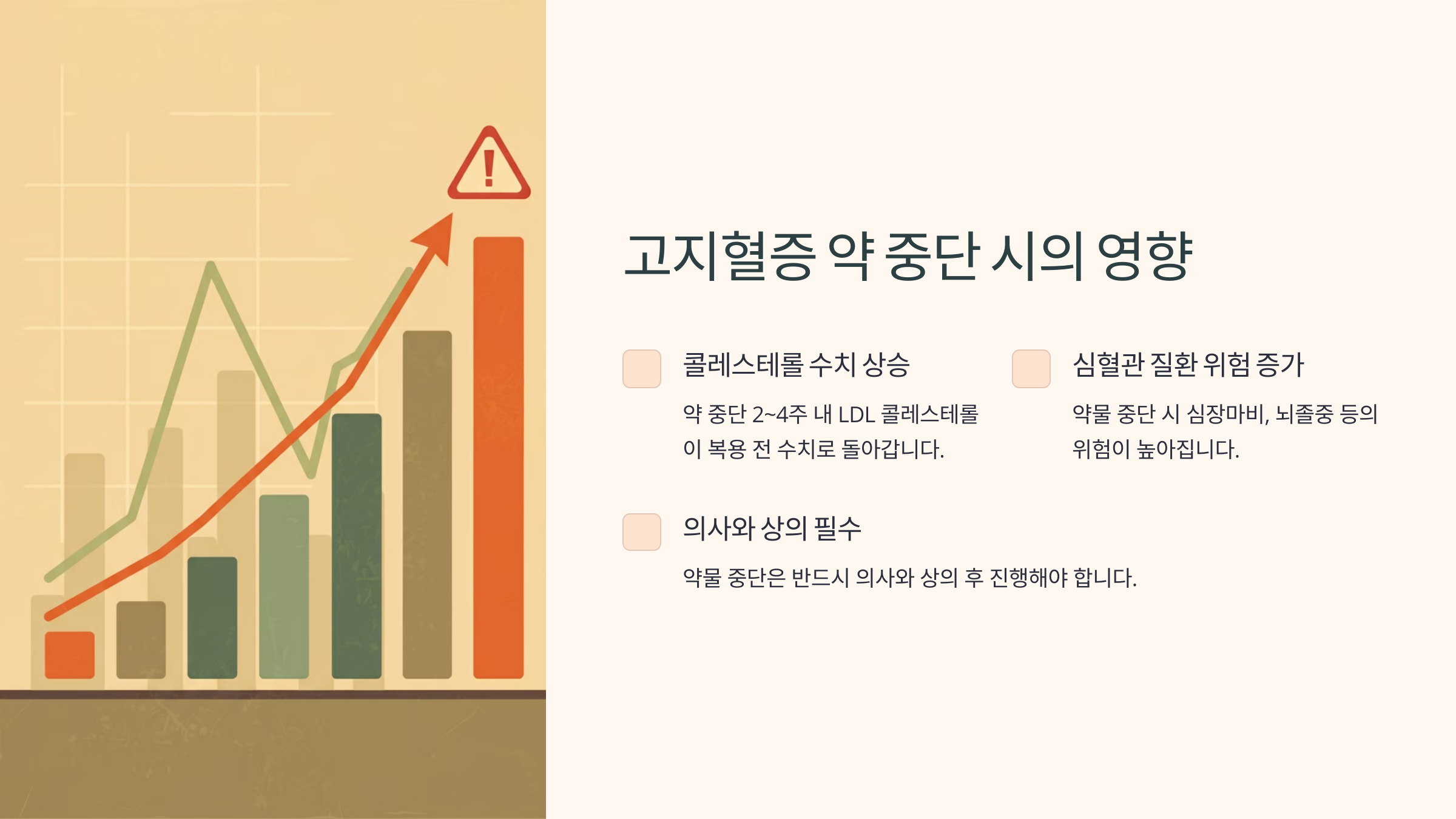 고지혈증