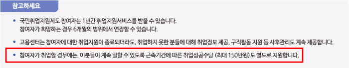 구직촉진수당 나이