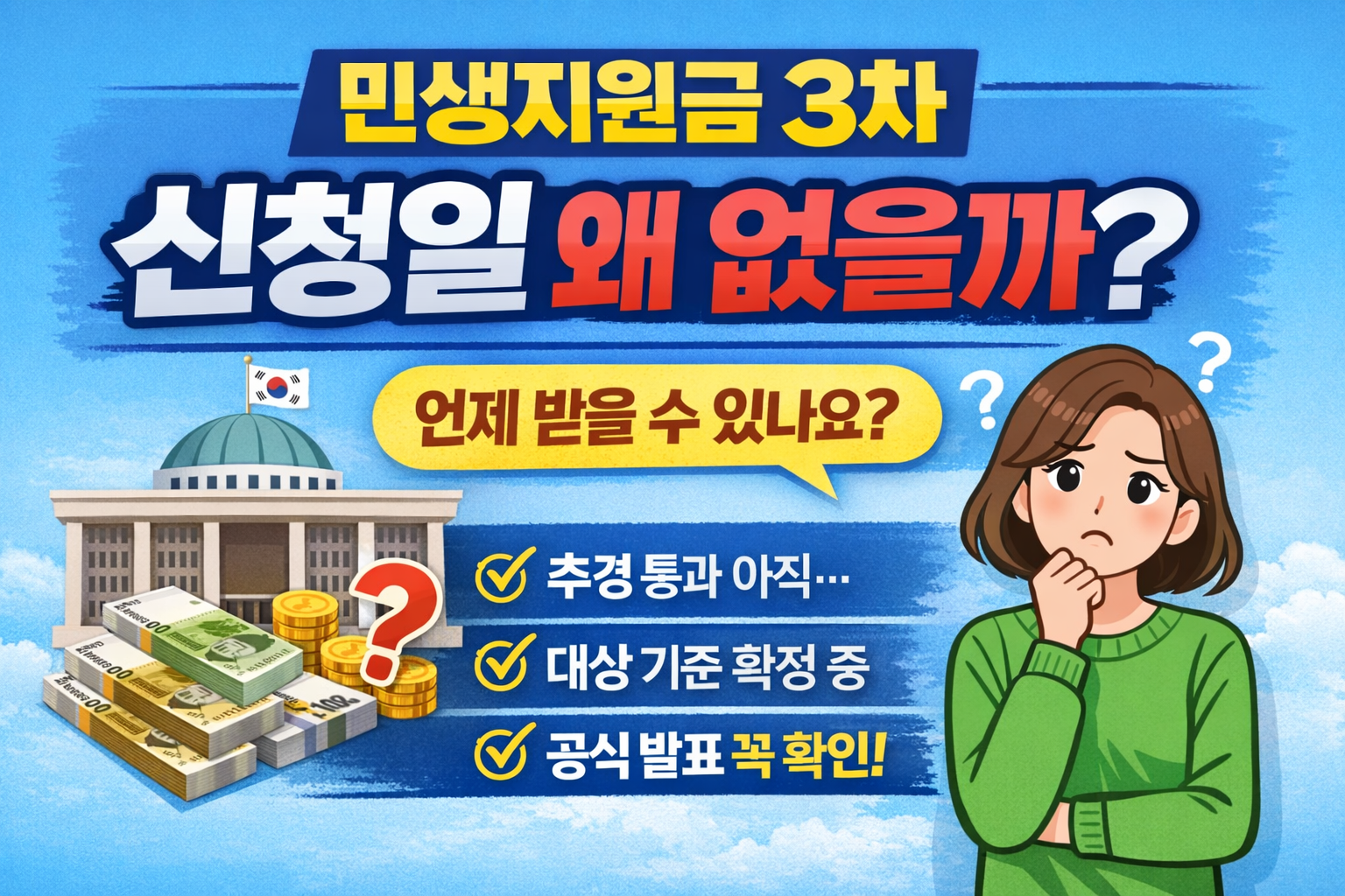 민생지원금 3차 신청일이 왜 없는지 설명하는 썸네일 이미지. 국회의사당과 현금 더미, 물음표가 함께 보이며 &lsquo;신청일 왜 없을까?&rsquo;라는 큰 문구와 &lsquo;언제 받을 수 있나요?&rsquo;라는 말풍선, 그리고 추경 통과 지연&middot;대상 기준 확정 중&middot;공식 발표 확인 등의 핵심 내용이 체크 표시로 정리되어 있고, 고민하는 여성 일러스트가 포함된 이미지