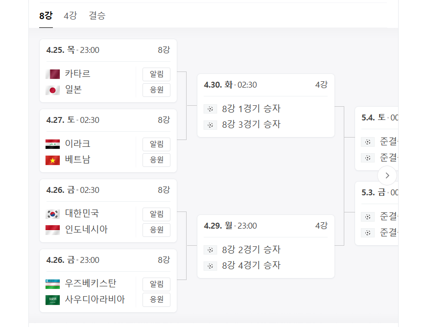 U23 아시안컵 토너먼트 일정