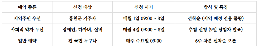 삼봉자연휴양림