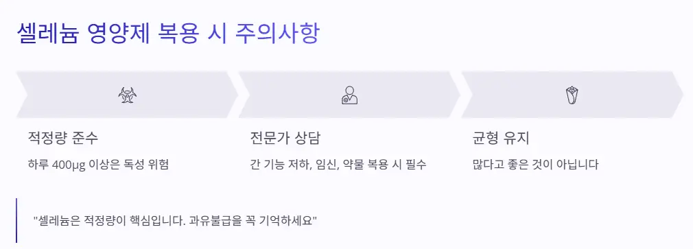 영양제