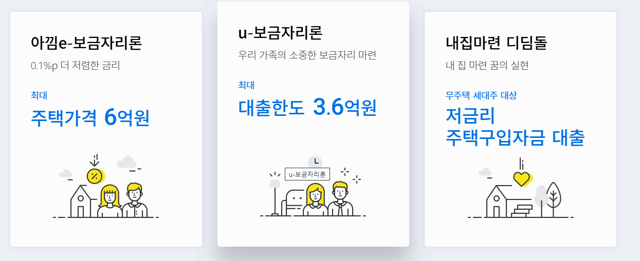 주담대 대출 완벽 가이드: 조건부터 한도까지 총정리!