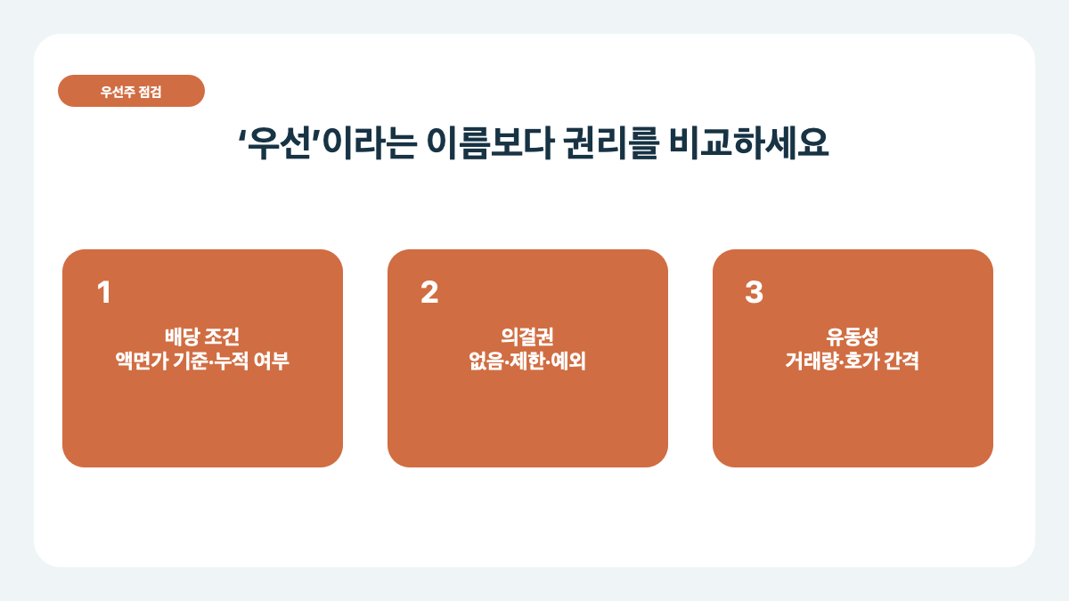 2026 우선주 투자 전 체크리스트|배당·괴리율·거래량·상장폐지 위험 확인법 본문 정보 이미지 2