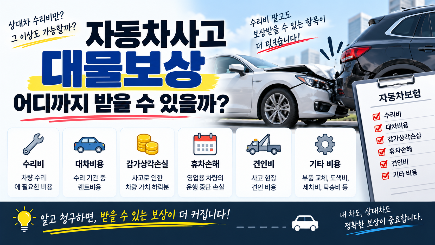 자동차 사고 대물보상 어디까지 받을까? 수리비 렌트카 감가손해까지 총정리