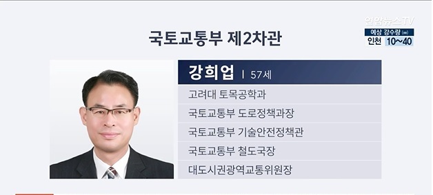 차관급 12명 인선
