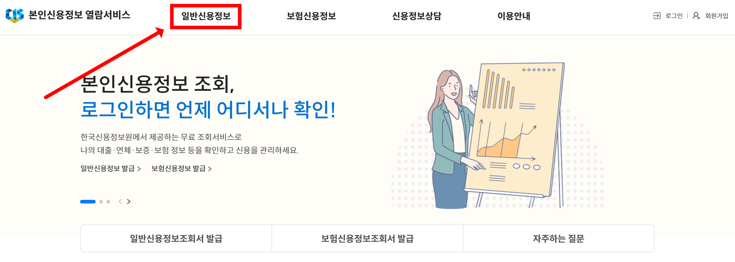 여신거래 안심차단 서비스 국민은행 신청 방법, 주의사항, 해제 방법