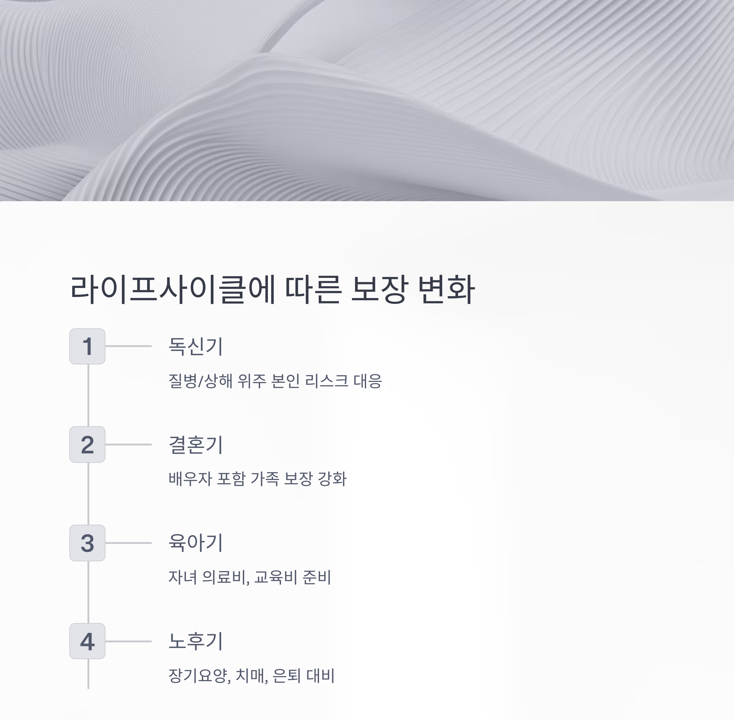 보험 리모델링, 지금이 적기일 수 있습니다