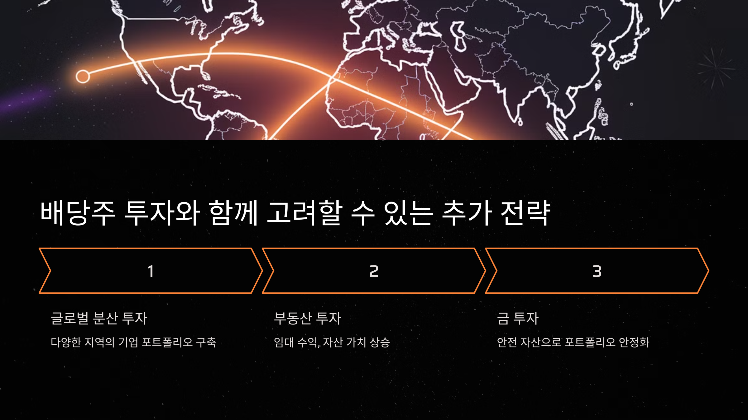 배당주와 함께 고려할 수 있는 추가 투자 전략