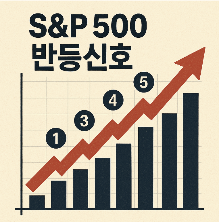 S&amp;P500 반등신호를 연상시키는 이미지