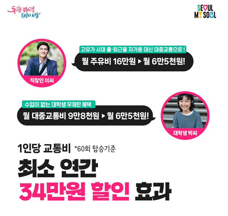 기후동행카드
